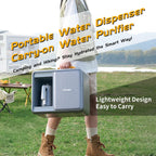 Vortopt Portable RO Water Purifier for Camping & Road Trips