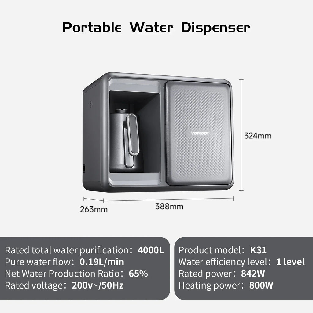 Vortopt Portable RO Water Purifier for Camping & Road Trips
