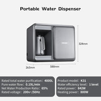 Vortopt Portable RO Water Purifier for Camping & Road Trips