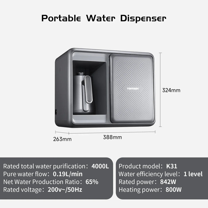 Vortopt Portable RO Water Purifier for Camping & Road Trips