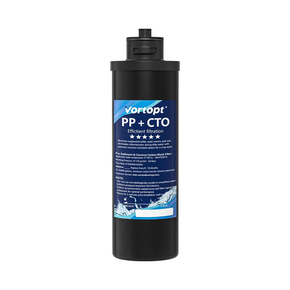 Under Sink Water Filter System Replace the filter element, Q1