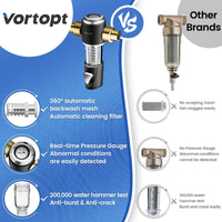 Q800 Sediment Filter for Well Water - Automatic Backwash System, Spin Down Sediment Filter, Vortopt - Vortopt