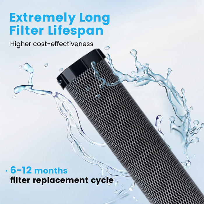 ACF Replacement Filter Compatible with F8/F9 Countertop Water Filter,Vortopt - Vortopt
