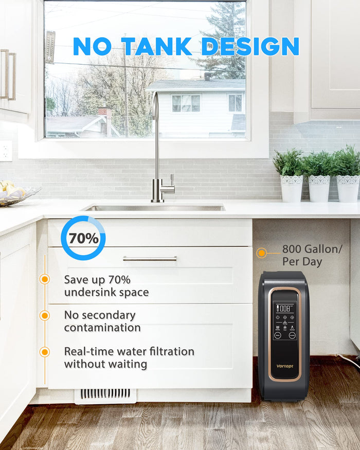 DR1-800 Tankless Reverse Osmosis System, Under Sink RO Water Filter System, Vortopt - Vortopt