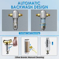 Q2 Spin Down Sediment Water Filter Replacement Cartridge，Vortopt - Vortopt