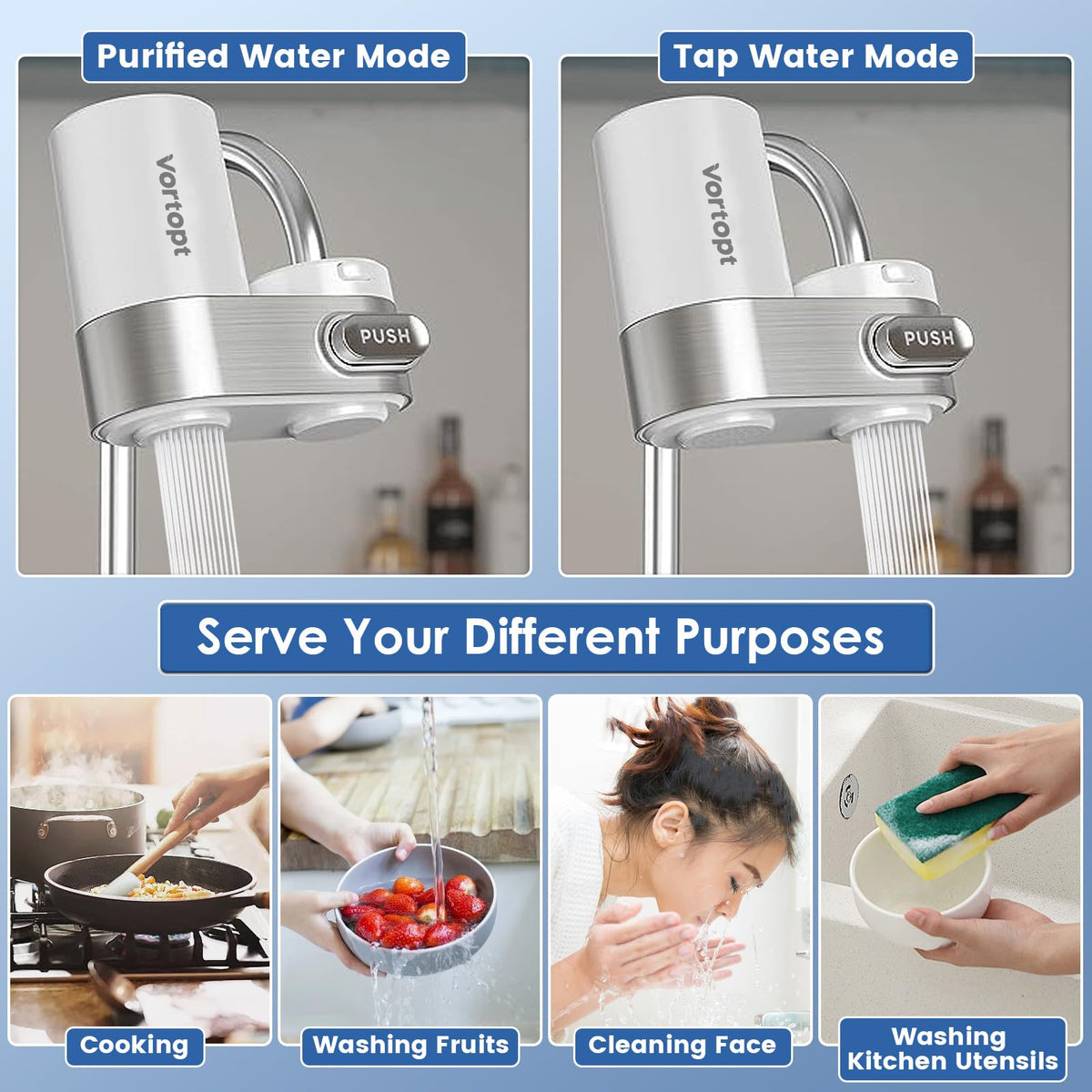 T5-C1 Water Filter for Sink, White Faucet Water Filter ，Vortopt - Vortopt