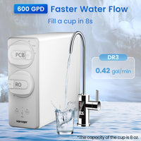 RO/PCB Replacement Filter Compatible with DR3 Reverse Osmosis Water Filter System,Vortopt - Vortopt