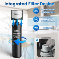 Replacement Filter for Q5-C2 & Q6-C2 Under Sink Water Filter System,Vortopt