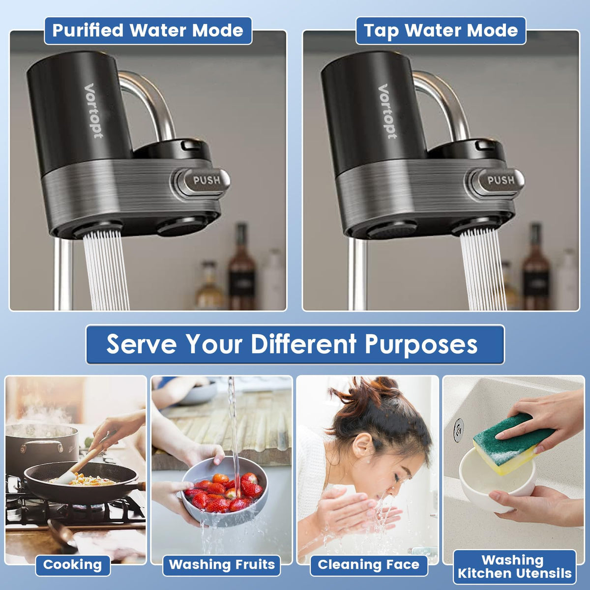 T5-C1/T5-C2  Faucet Water Filter for Sink,  Mount Tap Water Filtration System for Kitchen Vortopt