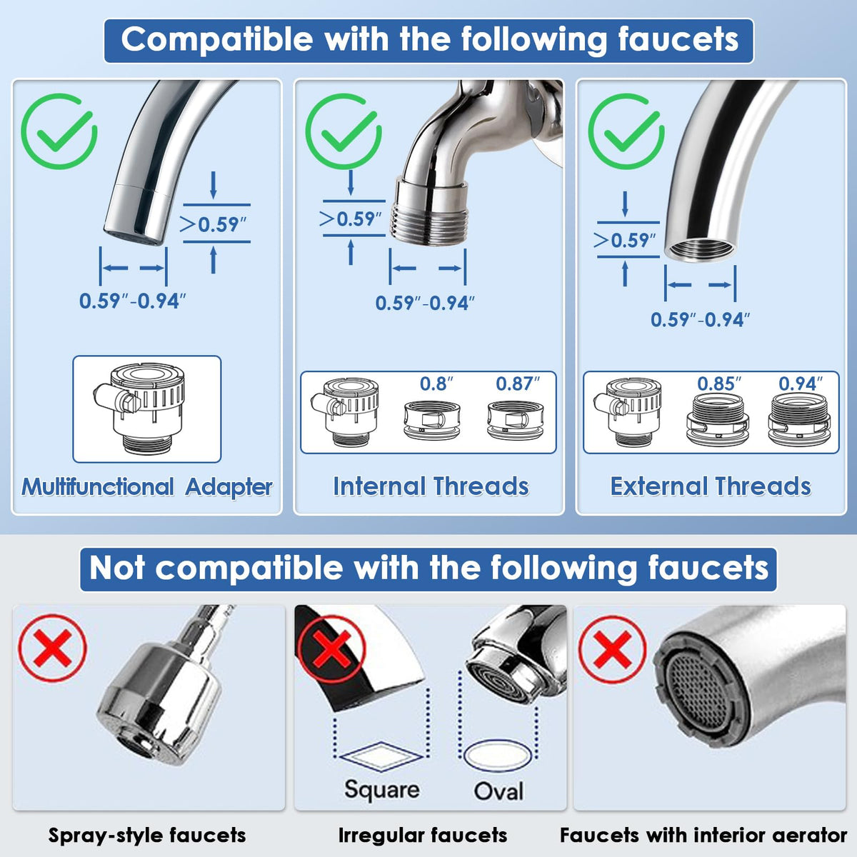 T5-C1/T5-C2  Faucet Water Filter for Sink,  Mount Tap Water Filtration System for Kitchen Vortopt