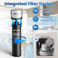 Replacement Filter for Q5-UF & Q6-UF Under Sink Water Filter ,Vortopt