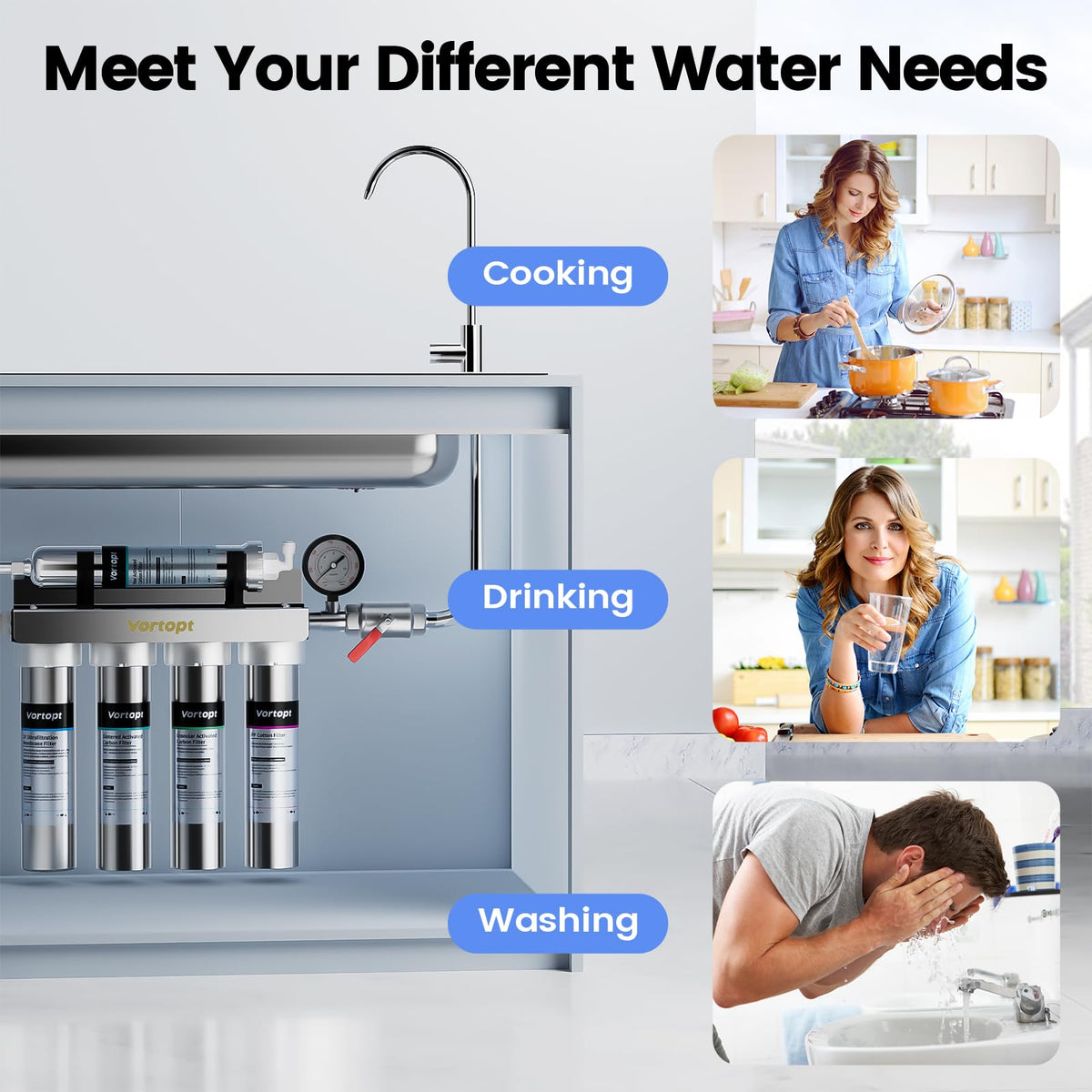 U1 Ultrafiltration 0.01 Micron Under Sink Water Filter - Stainless Steel 5-Stage High Chlorine Reduction Water Filtration System, Vortopt - Vortopt