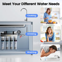 U1 Ultrafiltration 0.01 Micron Under Sink Water Filter - Stainless Steel 5-Stage High Chlorine Reduction Water Filtration System, Vortopt - Vortopt