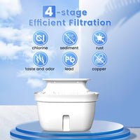 L2 Water Filter Pitcher , Green, Vortopt - Vortopt