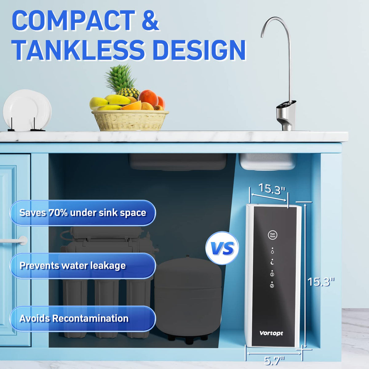 DR2-White-1000GPD Reverse Osmosis System Water Filter - Under Sink Water Purifier, Tankless RO Water Filter System, 0.0001um Purification for Drinking, Reduces TDS, Vortopt - Vortopt
